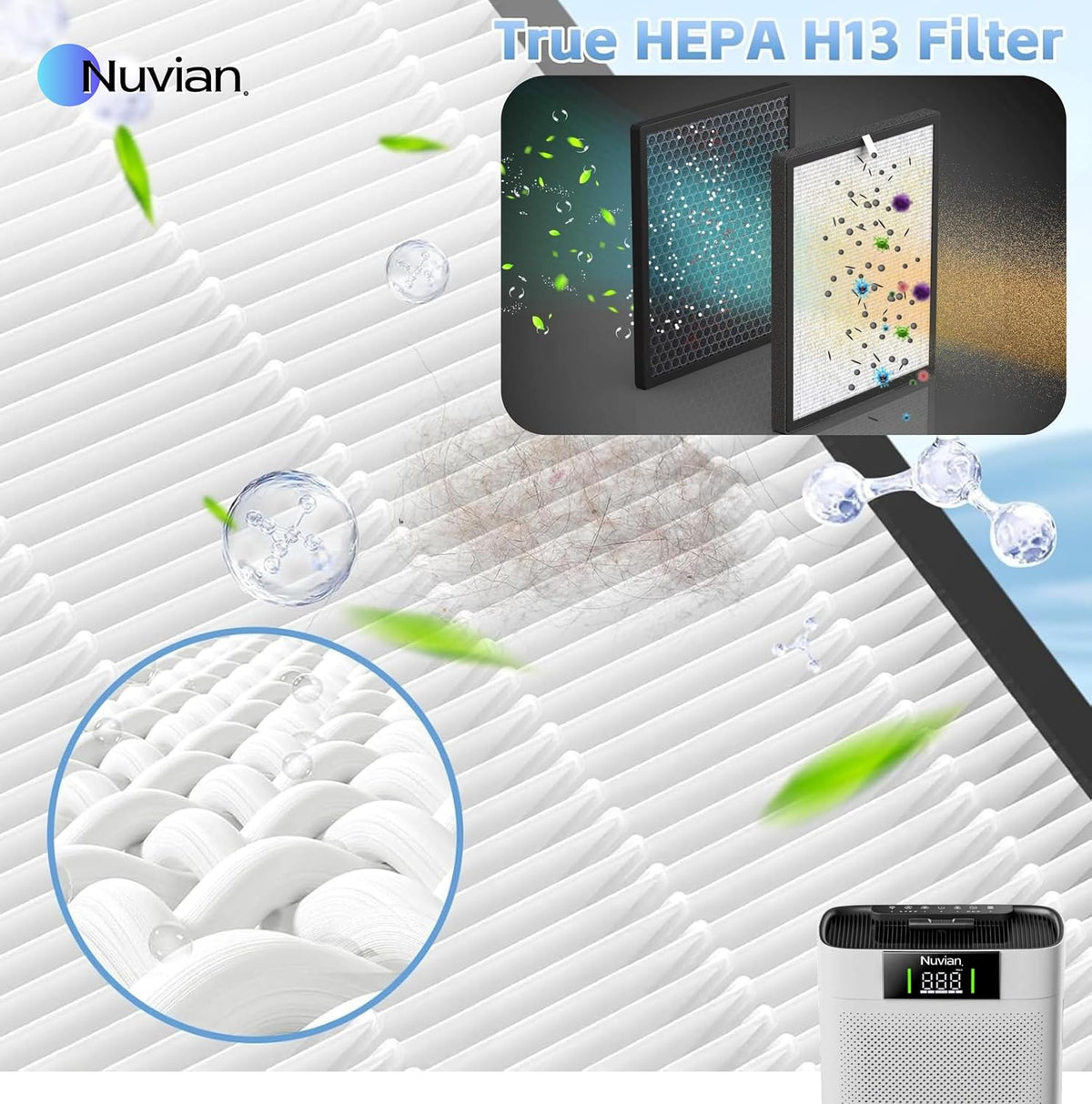 Détail de la couche HEPA du filtre Nuvian ZY3866G
