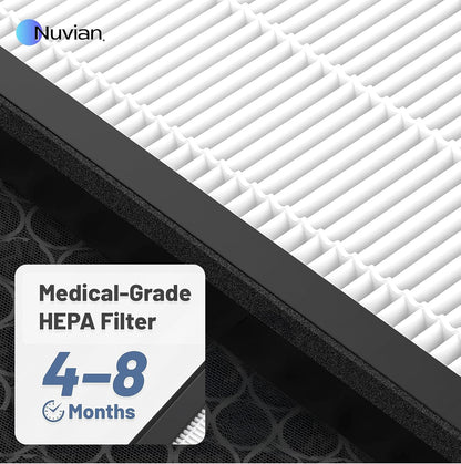 Gros plan sur les plis du média filtrant HEPA du filtre Nuvian ZY3866G