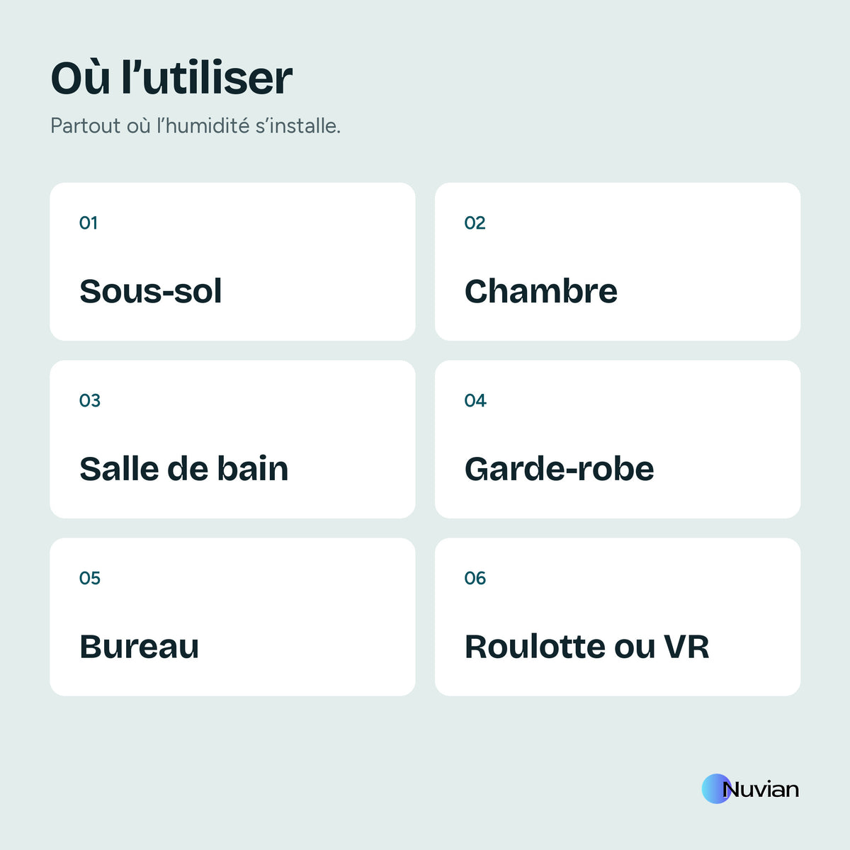 Où utiliser le déshumidificateur Nuvian : sous-sol, chambre, salle de bain, garde-robe, bureau, roulotte ou VR