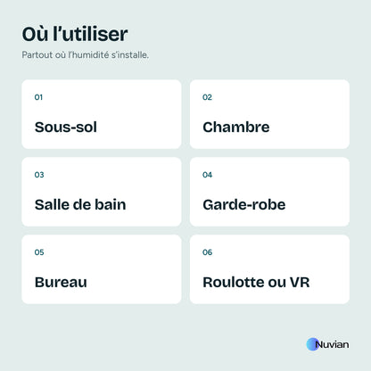 Où utiliser le déshumidificateur Nuvian : sous-sol, chambre, salle de bain, garde-robe, bureau, roulotte ou VR