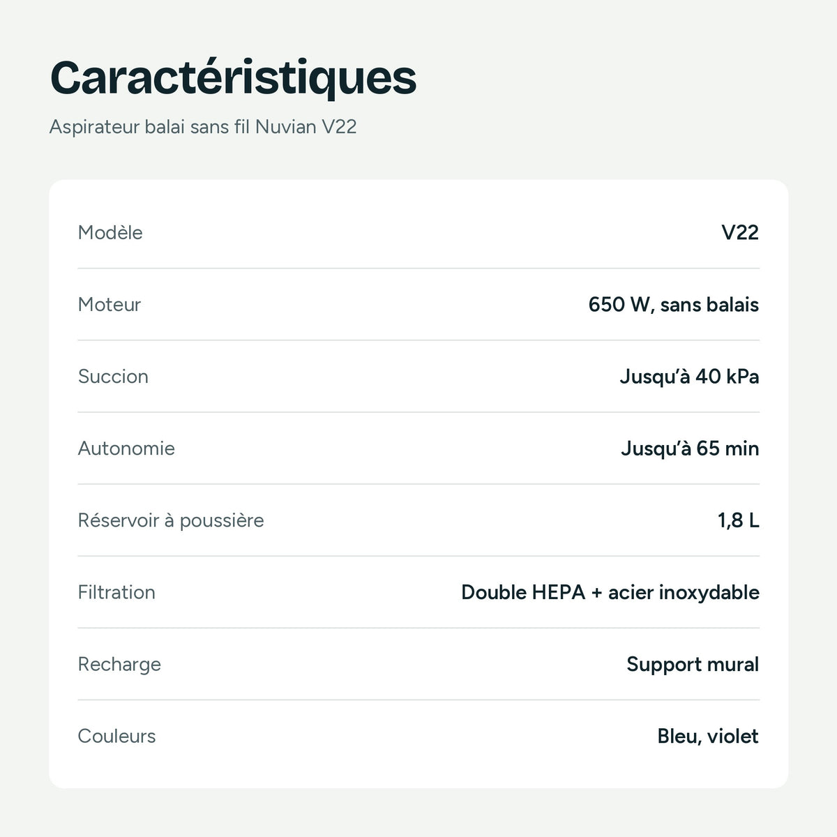 Specifications table for the Nuvian V22 cordless stick vacuum
