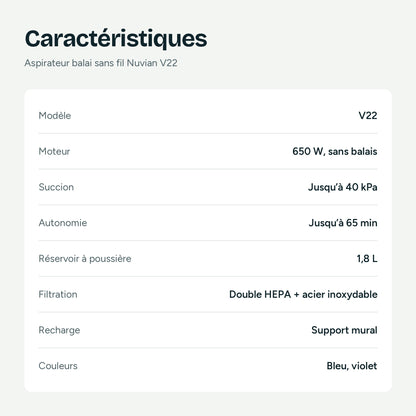 Specifications table for the Nuvian V22 cordless stick vacuum