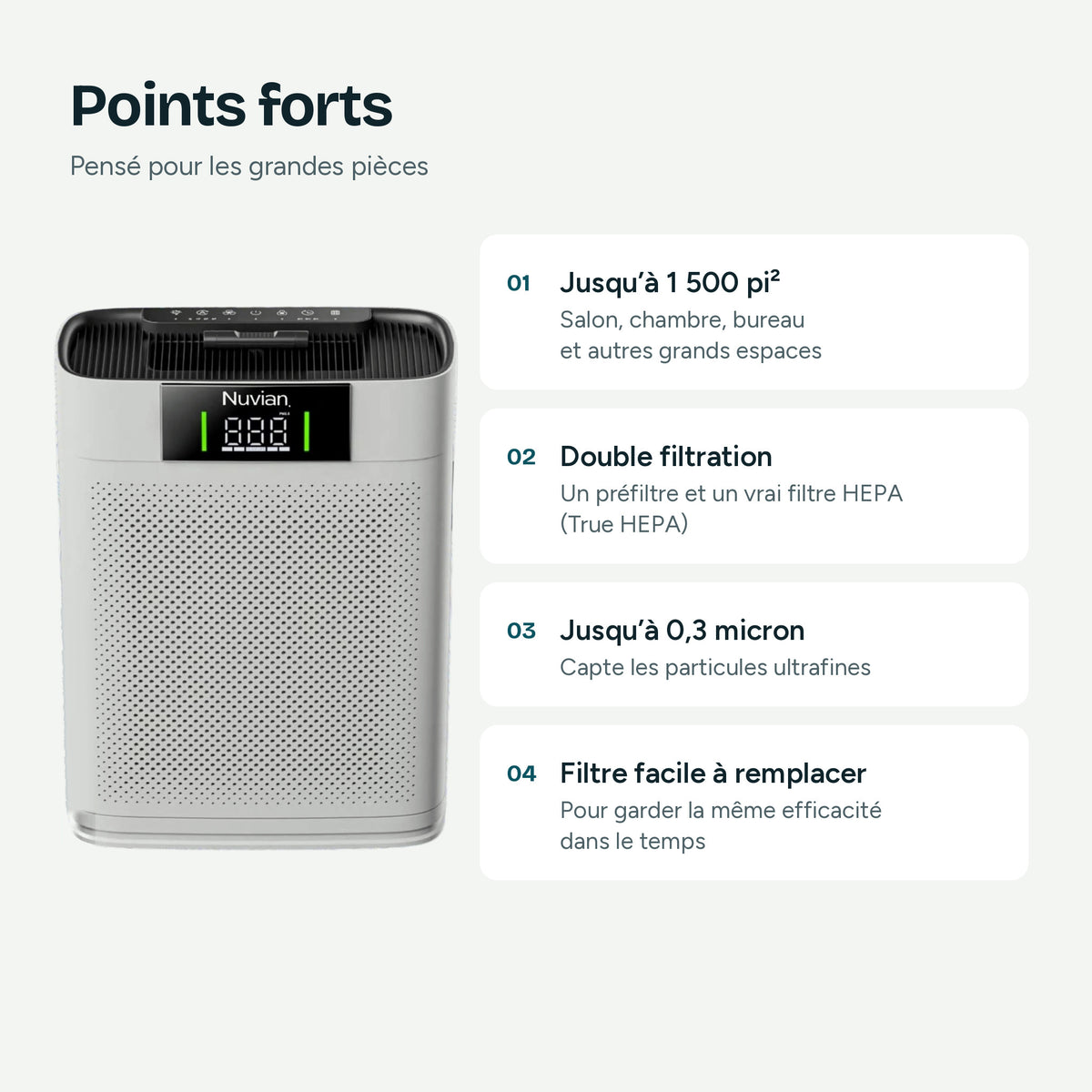 Points forts : jusqu’à 1 500 pi², double filtration avec préfiltre et filtre True HEPA, particules jusqu’à 0,3 micron, filtre facile à remplacer