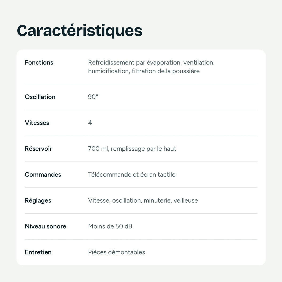 Tableau des caractéristiques du refroidisseur d'air portable Nuvian