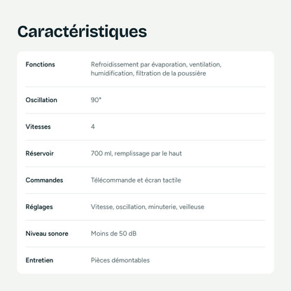 Tableau des caractéristiques du refroidisseur d'air portable Nuvian